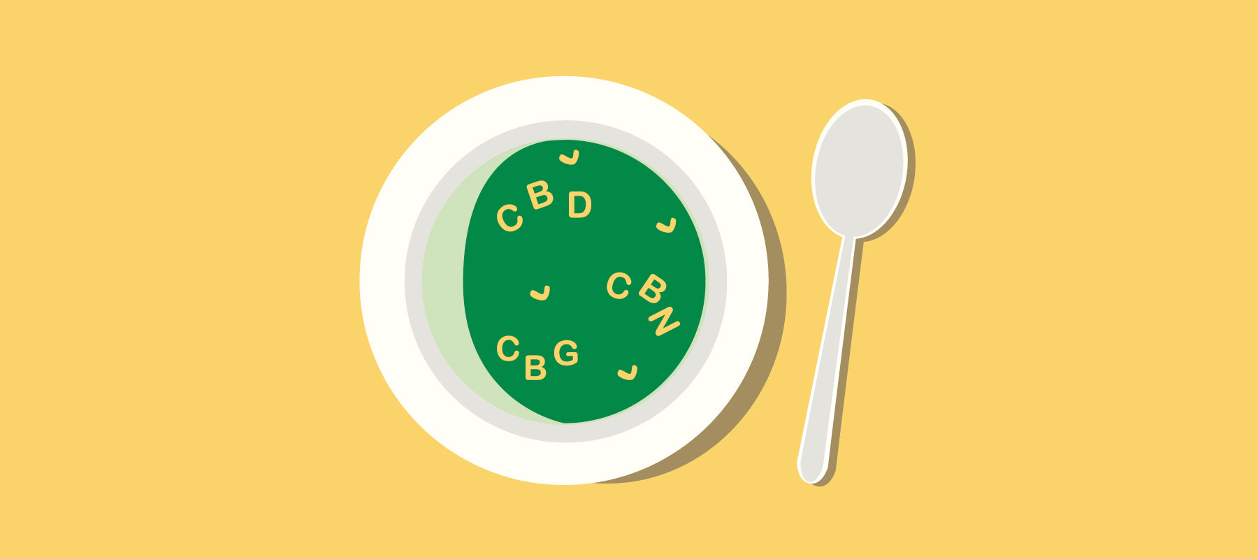 Alphabet Soup: Why CBG and CBN?
