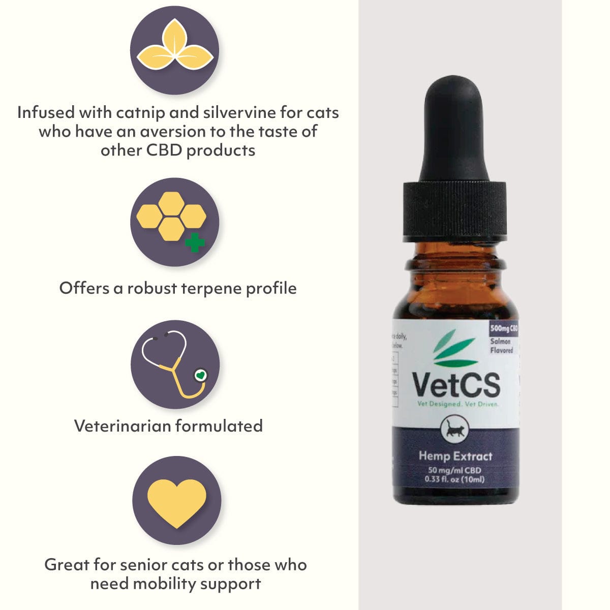 Catnip CBD Oil For Cats | VetCS