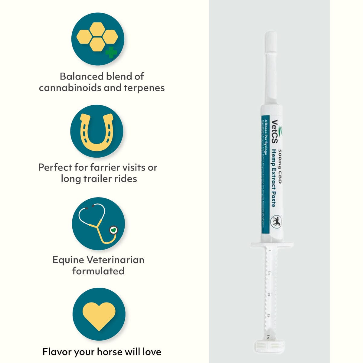 VetCS CBD horse paste benefits 